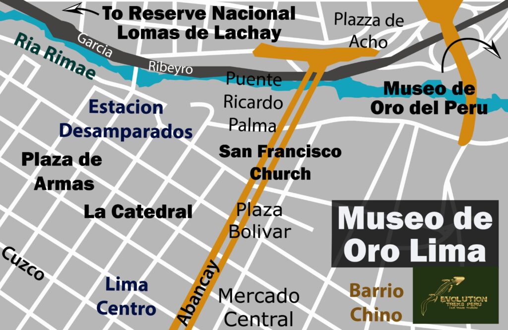 Museo-de-oro-Lima-map