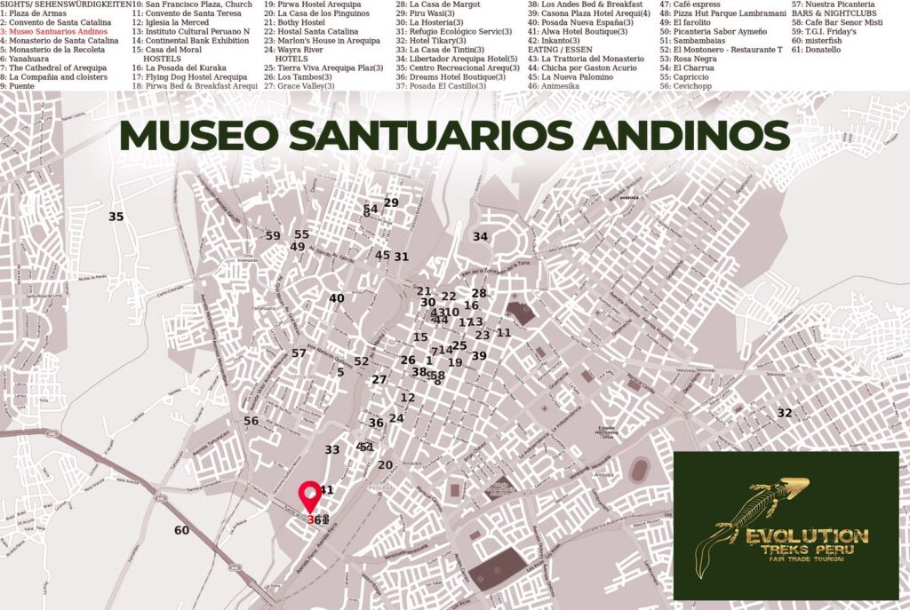 Museo Santuarios Andinos Peru Guide: Tours, Hiking, Maps, Buildings, Facts and History