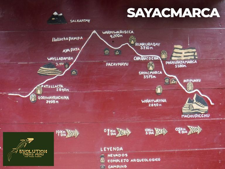 Sayacmarca Peru Guide: Tours, Hiking, Maps, Buildings, Facts and History
