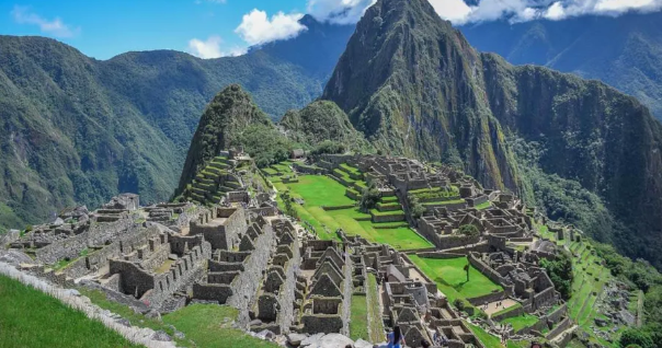 Inca Trail Map and Routes