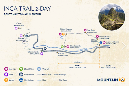 Inca Trail Map and Routes 4 Inca Trail Map and Route