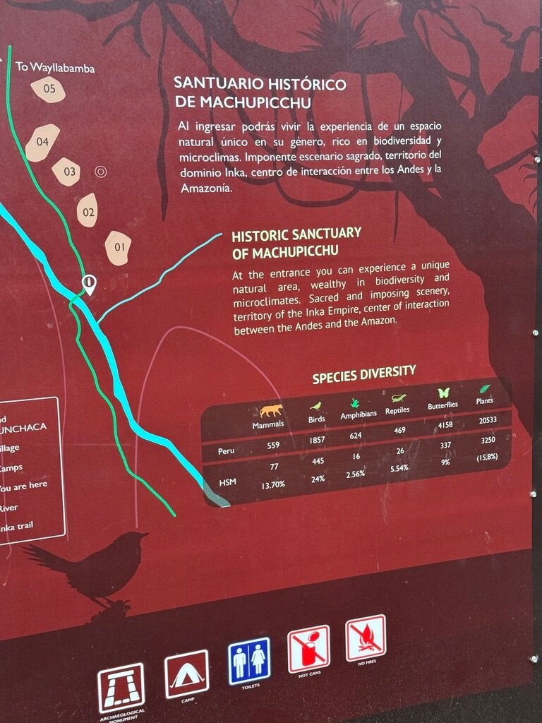 4-day Inca Trail Tour